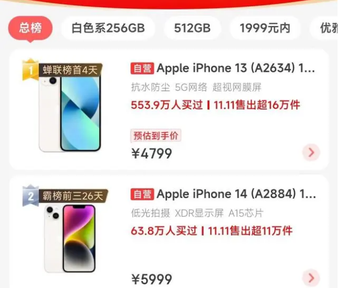 塔城苹果14维修分享iPhone14配置不如同价位的安卓还能大卖 