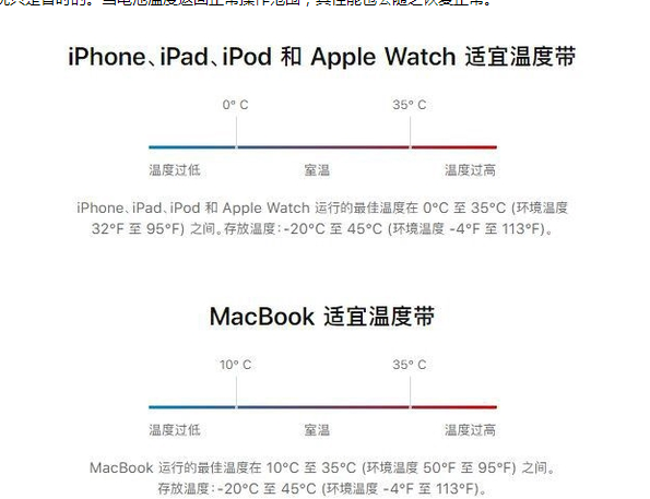 塔城苹果13维修分享iPhone 13耗电越来越快怎么办 