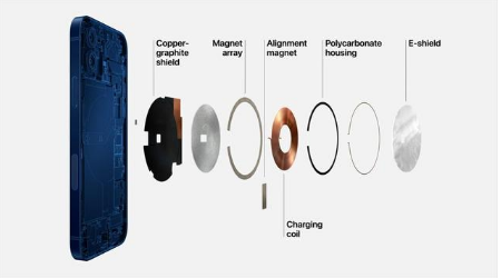 塔城苹果手机维修分享iPhone 12真的会威胁身体健康吗 