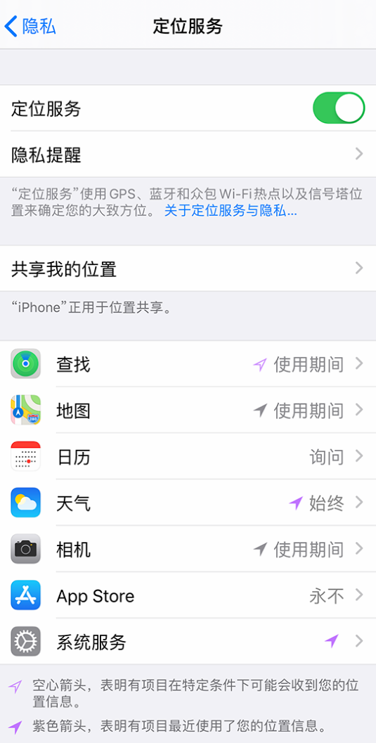 塔城苹果手机维修分享iPhone 状态栏中时间显示为蓝色图标是什么情况 